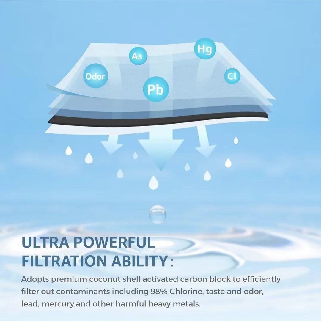Compatible with ULTRAWF, Pure Source Ultra, Kenmore 9999, 46-9999 Water and Ice, Height 11 inches